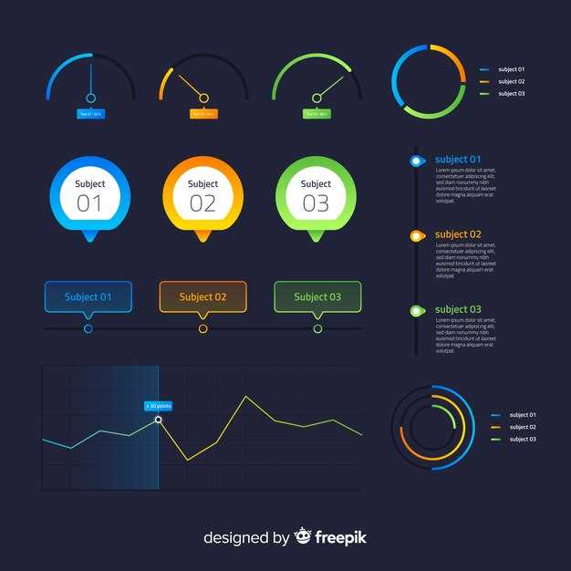 Choosing the Right Engine Data Metrics for Your Dashboard