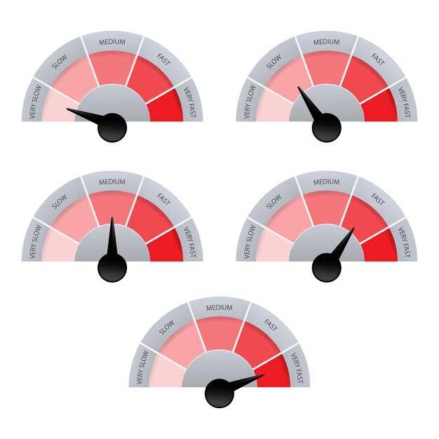 Visualizing Engine Performance: Best Gauge Types and Designs